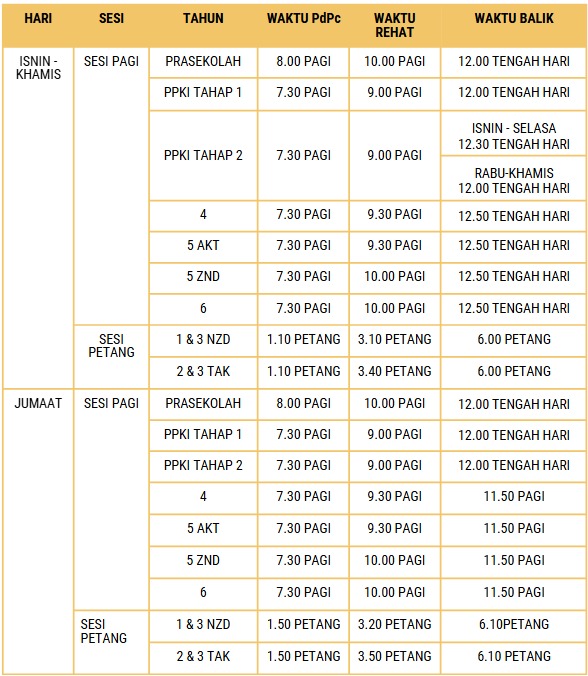 Jadual Waktu Sesi Persekolahan SKTBS